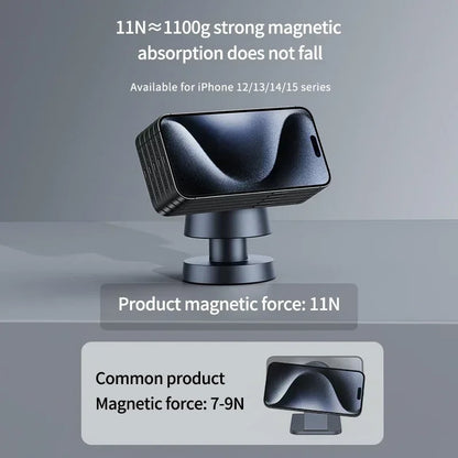4-in-1 Magnetic Wireless Charger Stand with Mushroom Night Light – Fast Charging for iPhone , Apple Watch , AirPods Pro - TrendingTechPK